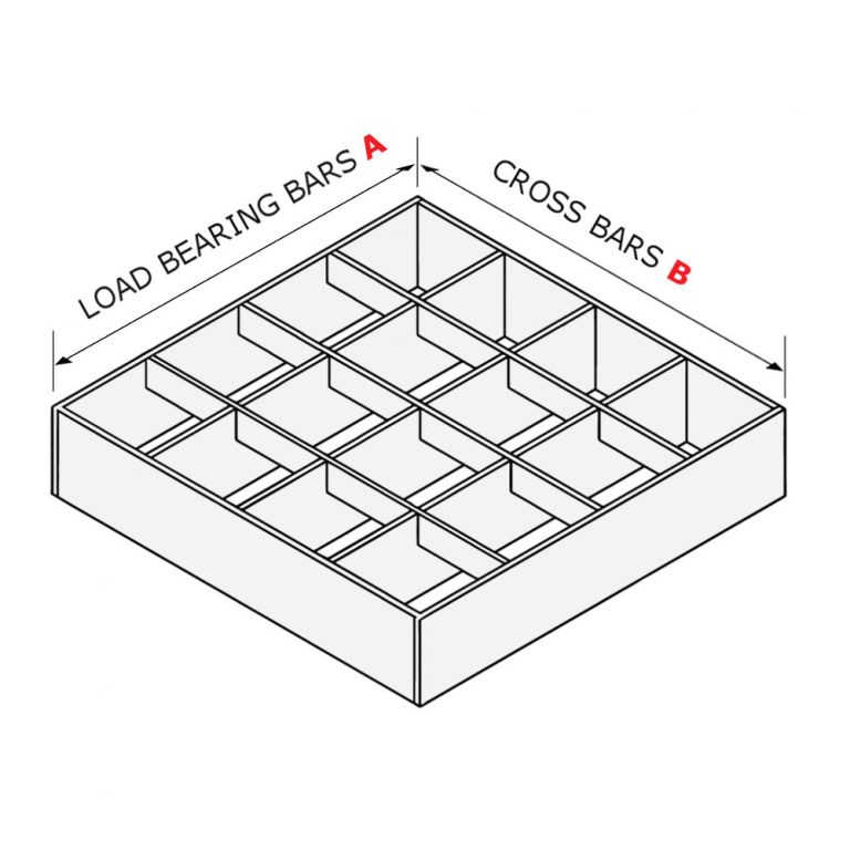 Standard bar grating 1000x1000mm 25/2